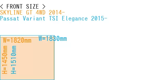 #SKYLINE GT 4WD 2014- + Passat Variant TSI Elegance 2015-